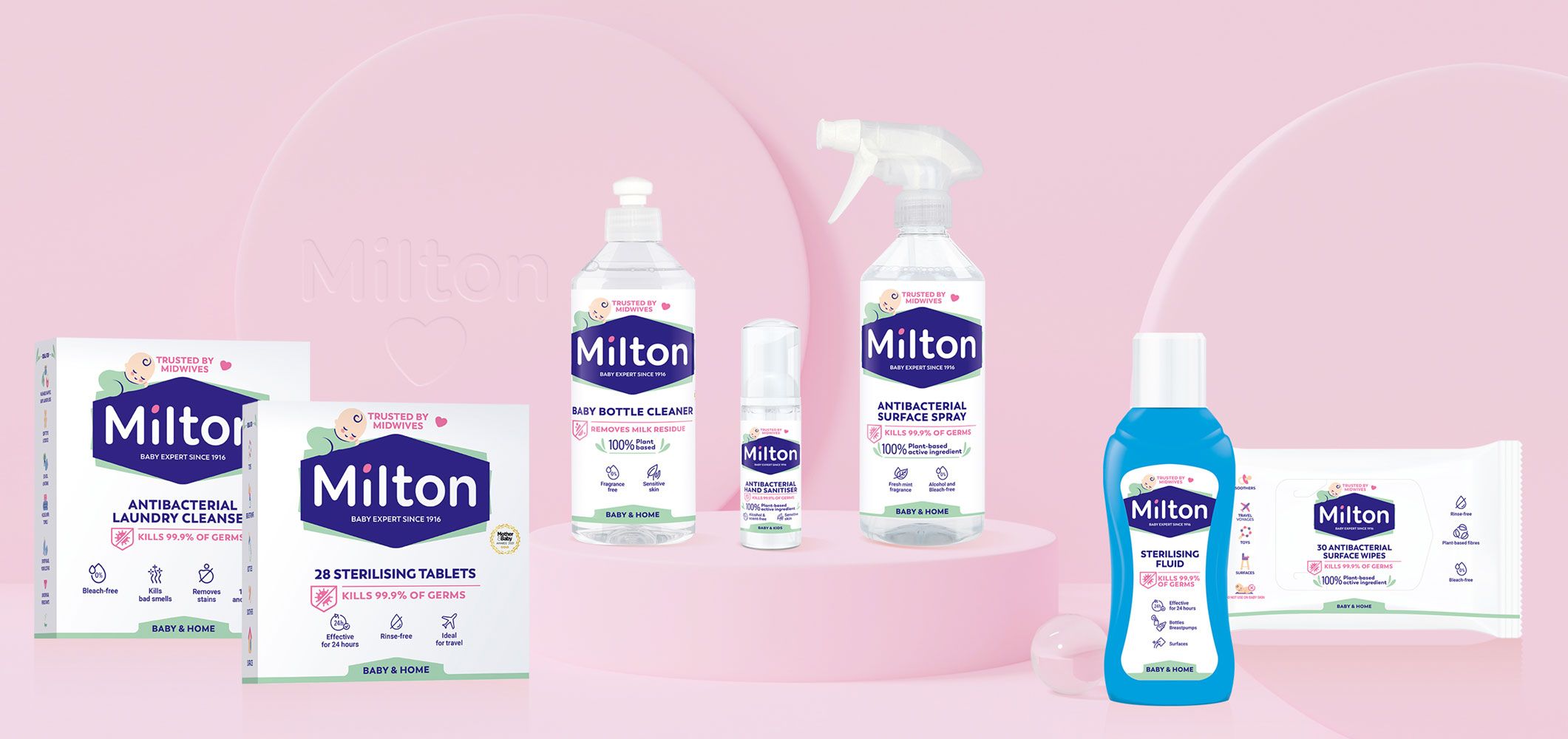 KIMBRANDESIGN MILTON