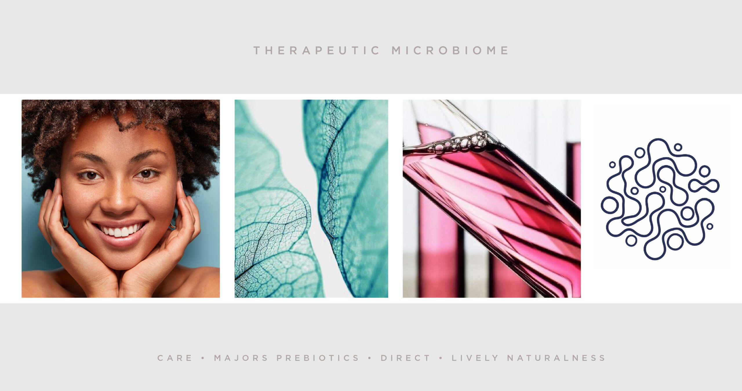 SANOGYL DENTAL CARE RANGE REVAMP